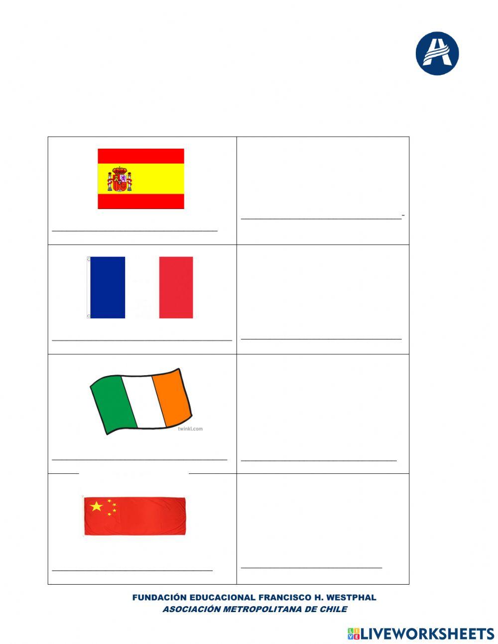 Countries and Capitals