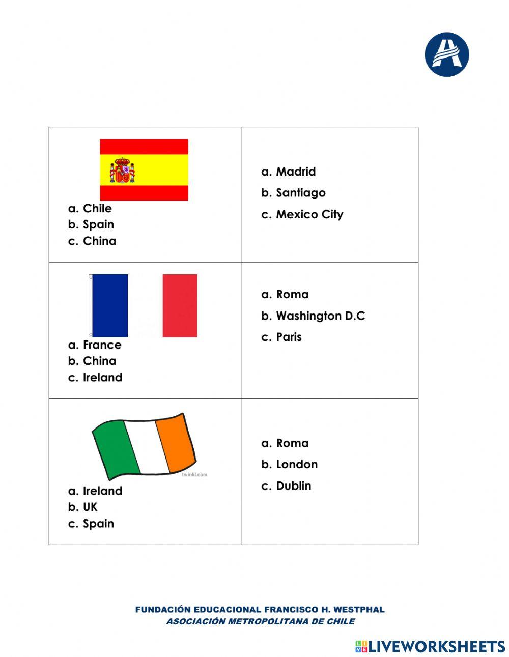 Countries and Capitals