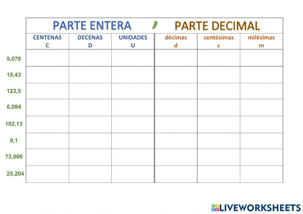 Posición números enteros y decimales