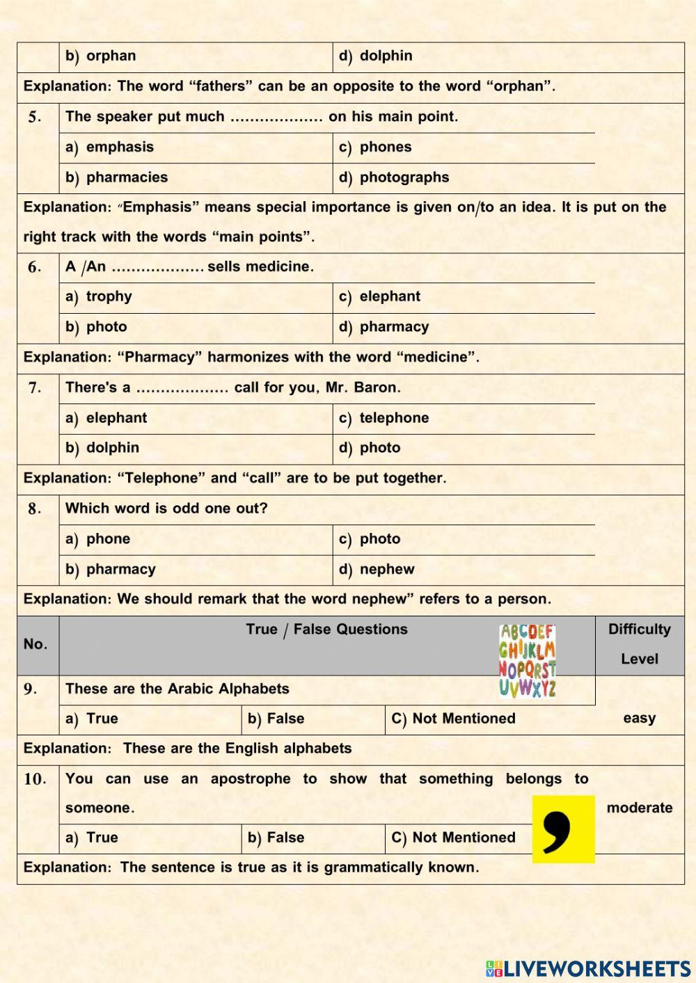 phonics ph grade 4 unit 11