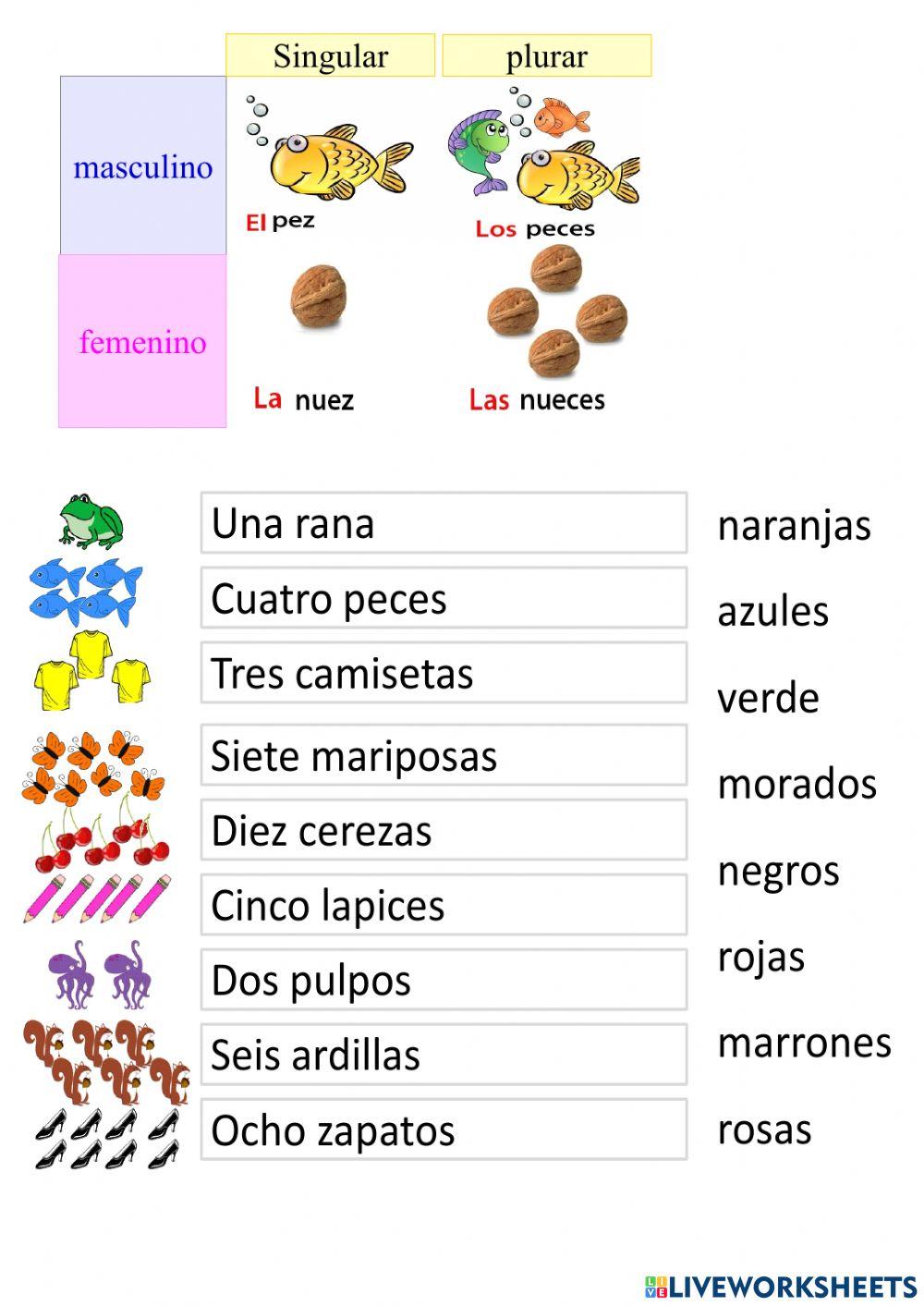 Los numeros y los colores