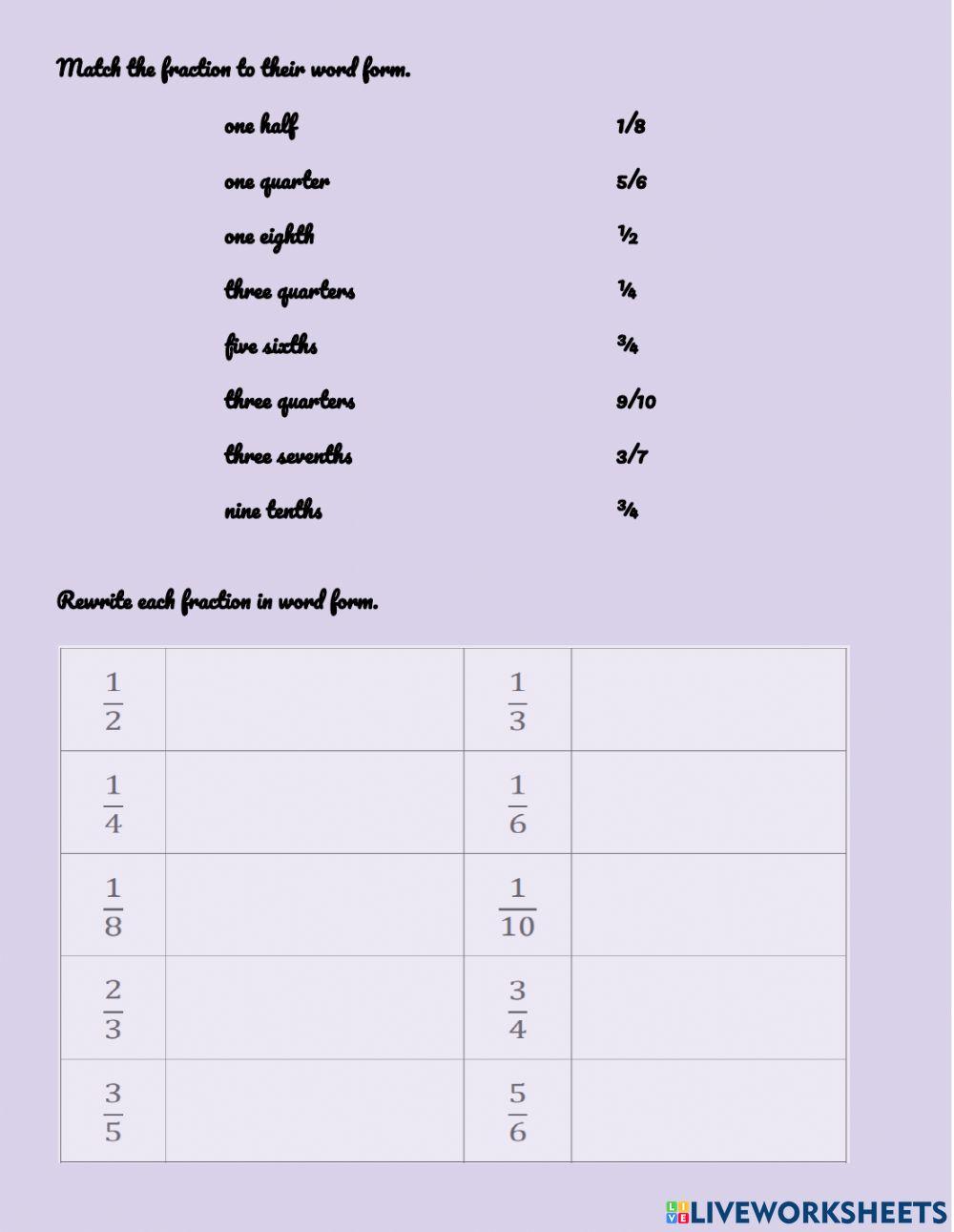 Fractions introduction