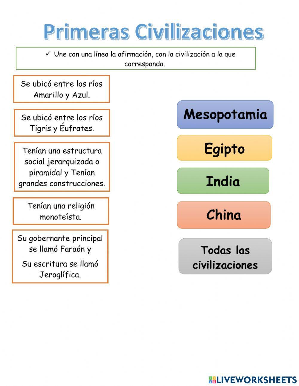 Primeras civilizaciones2