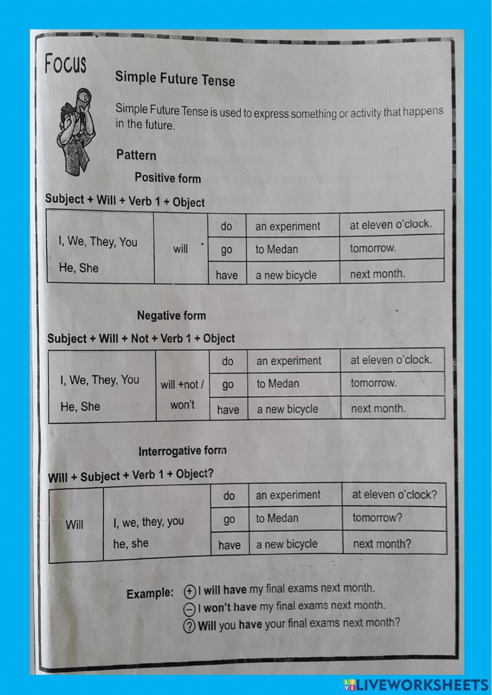 Present future kls 6 KD7