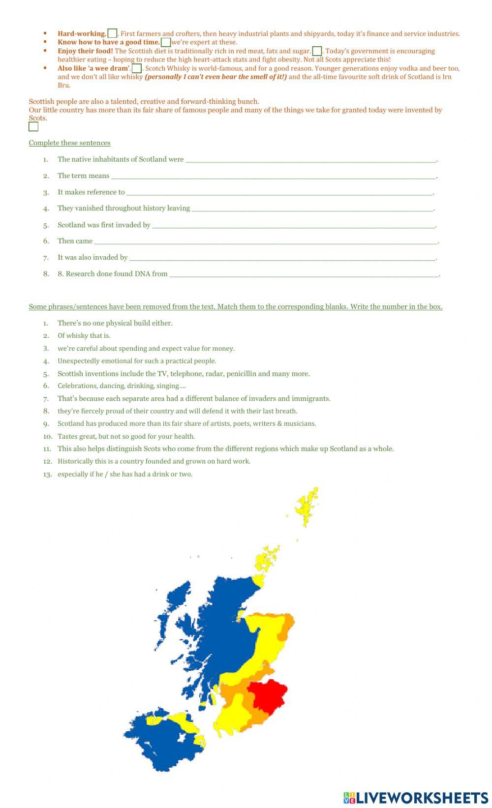 About Scottish People