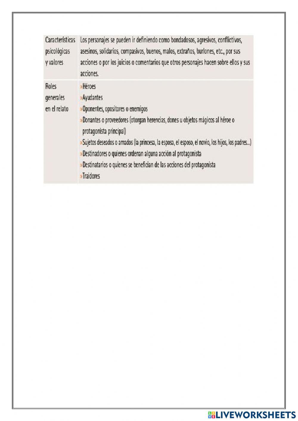 Leer un subgénero narrativo de tu preferencia