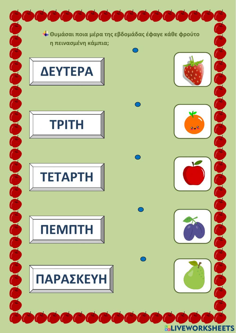 Mια πολύ πεινασμένη κάμπια-Μαθηματικά