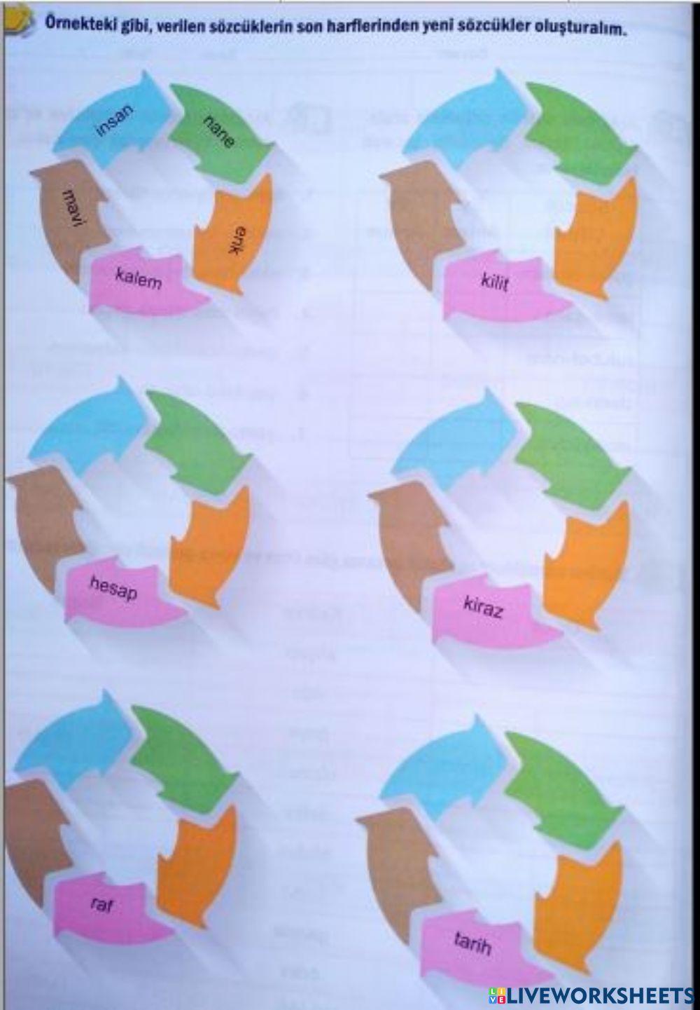 Kelime Türetelim