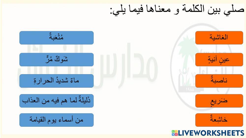 سورة الغاشية