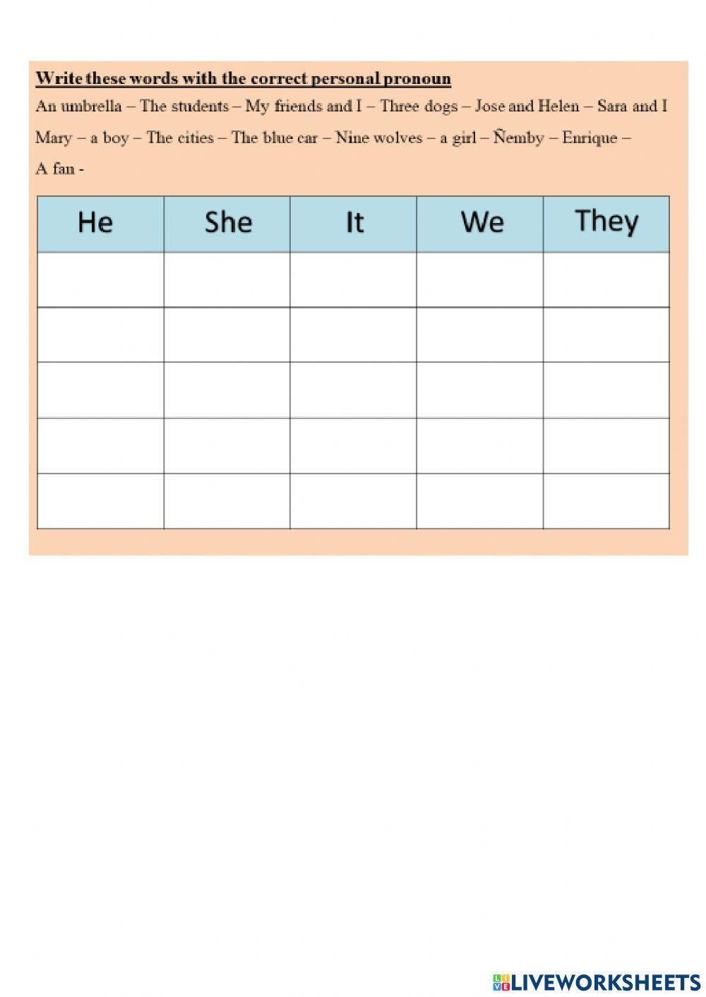 Personal pronouns