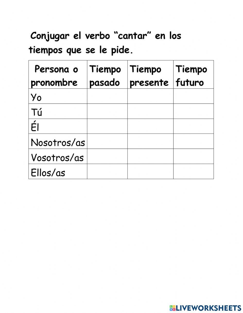 Repaso de lengua tercer parcial conjugación del verbo