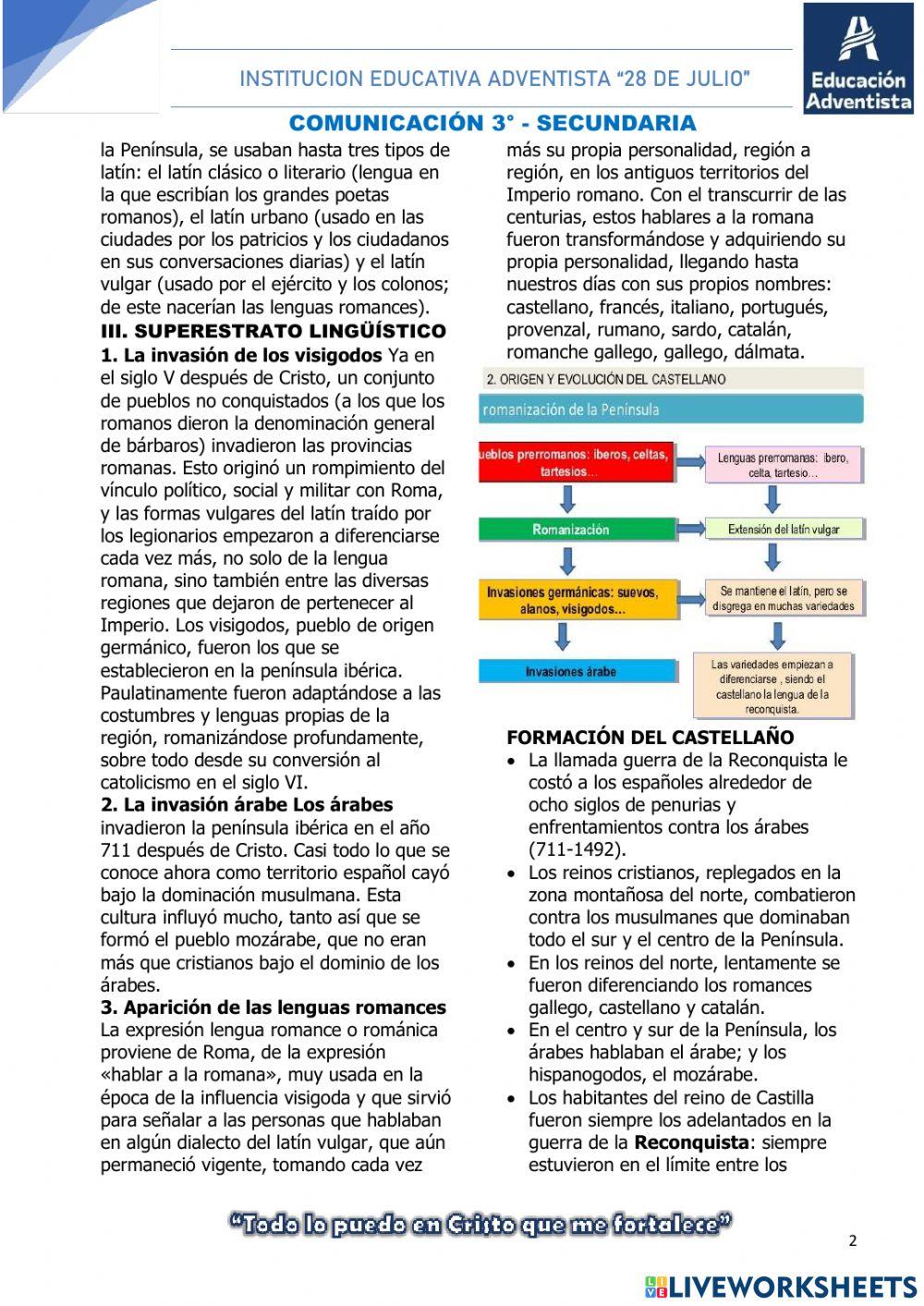 Origen y evolución del español