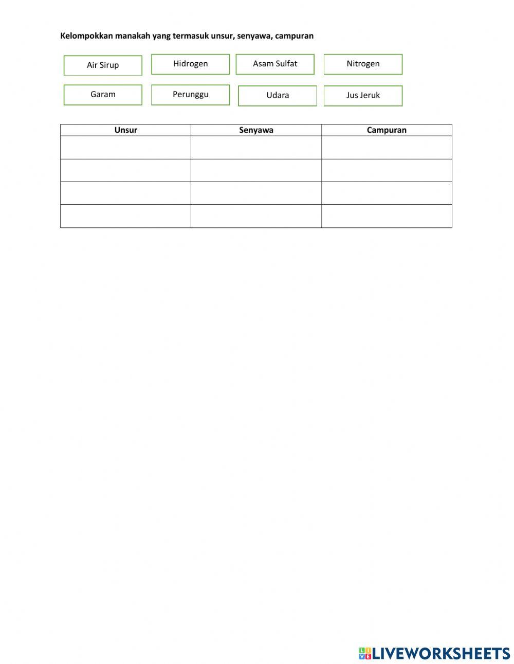 Tekanan, Unsur Senyawa Campuran