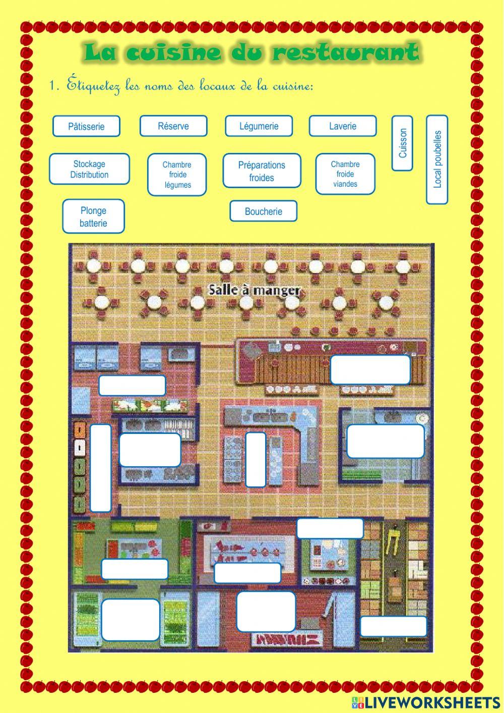 Locaux et équipements de la cuisine