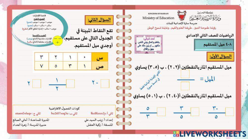 تابع ميل المستقيم