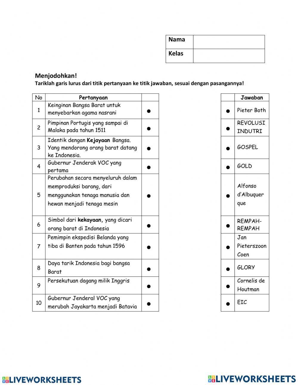Kedatangan Bangsa Barat