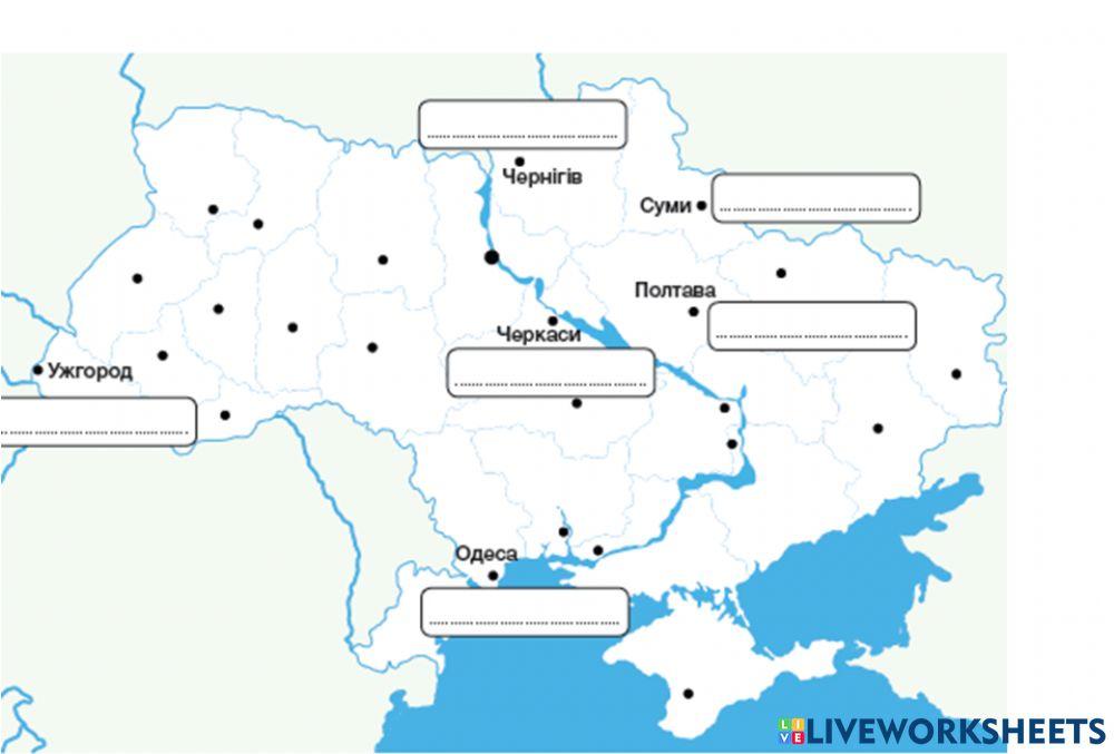 Сторони світу