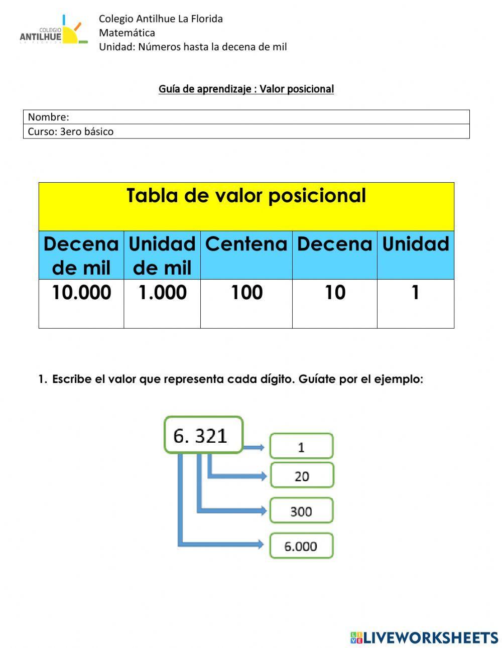 Valor posicional hasta la Decena de Mil