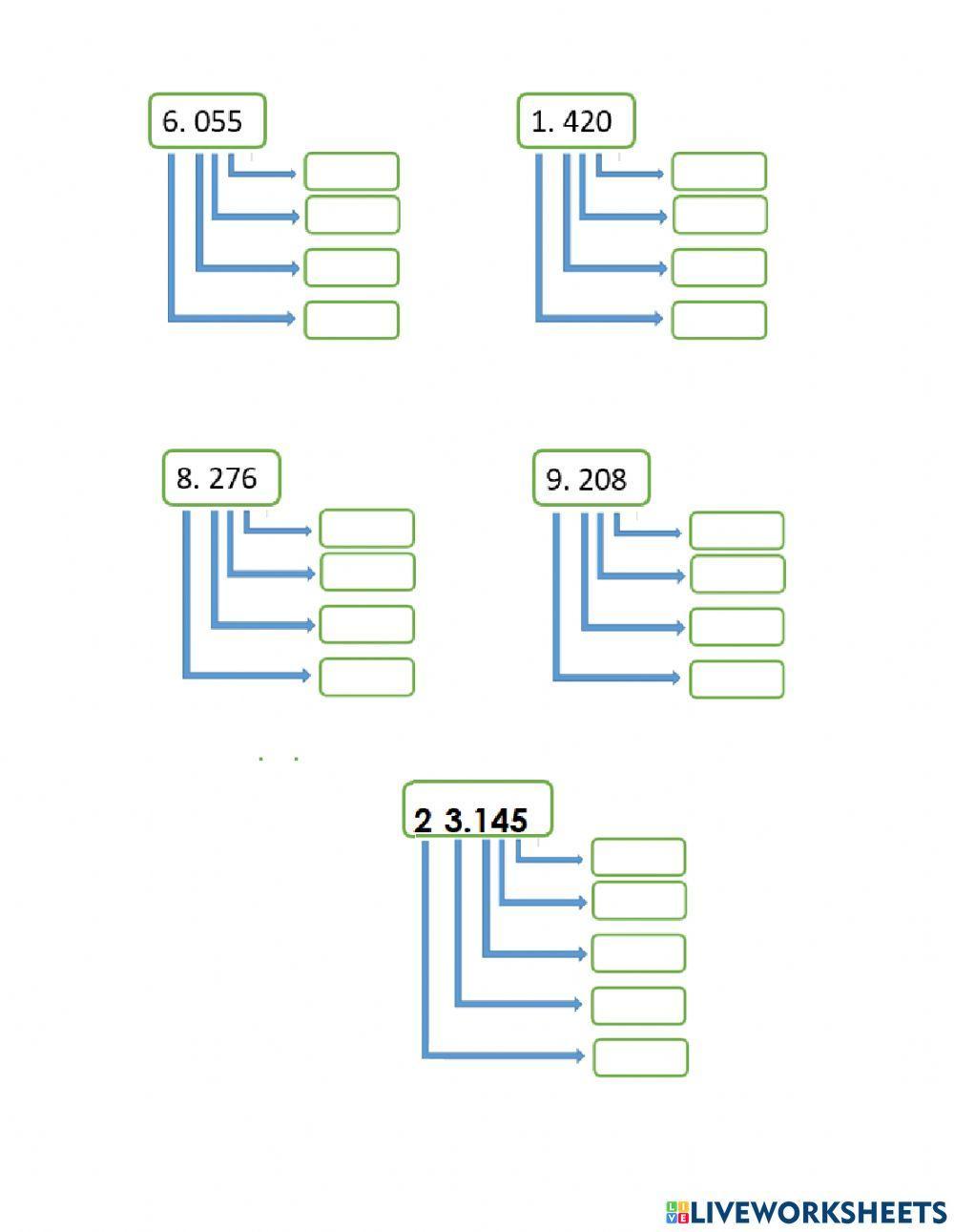 Valor posicional hasta la Decena de Mil