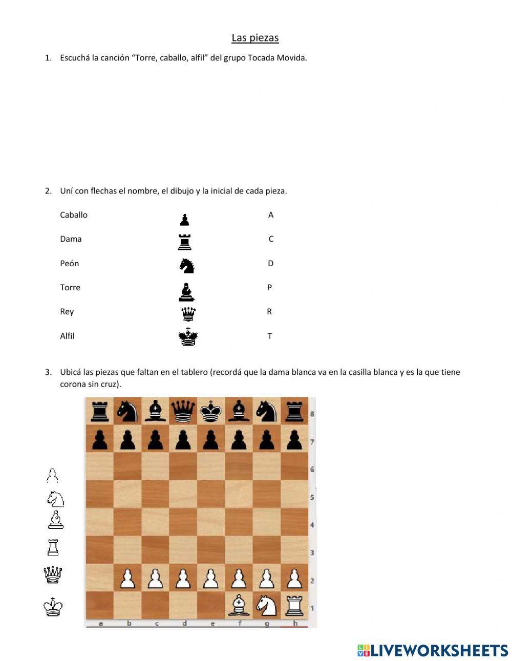 Las piezas de ajedrez
