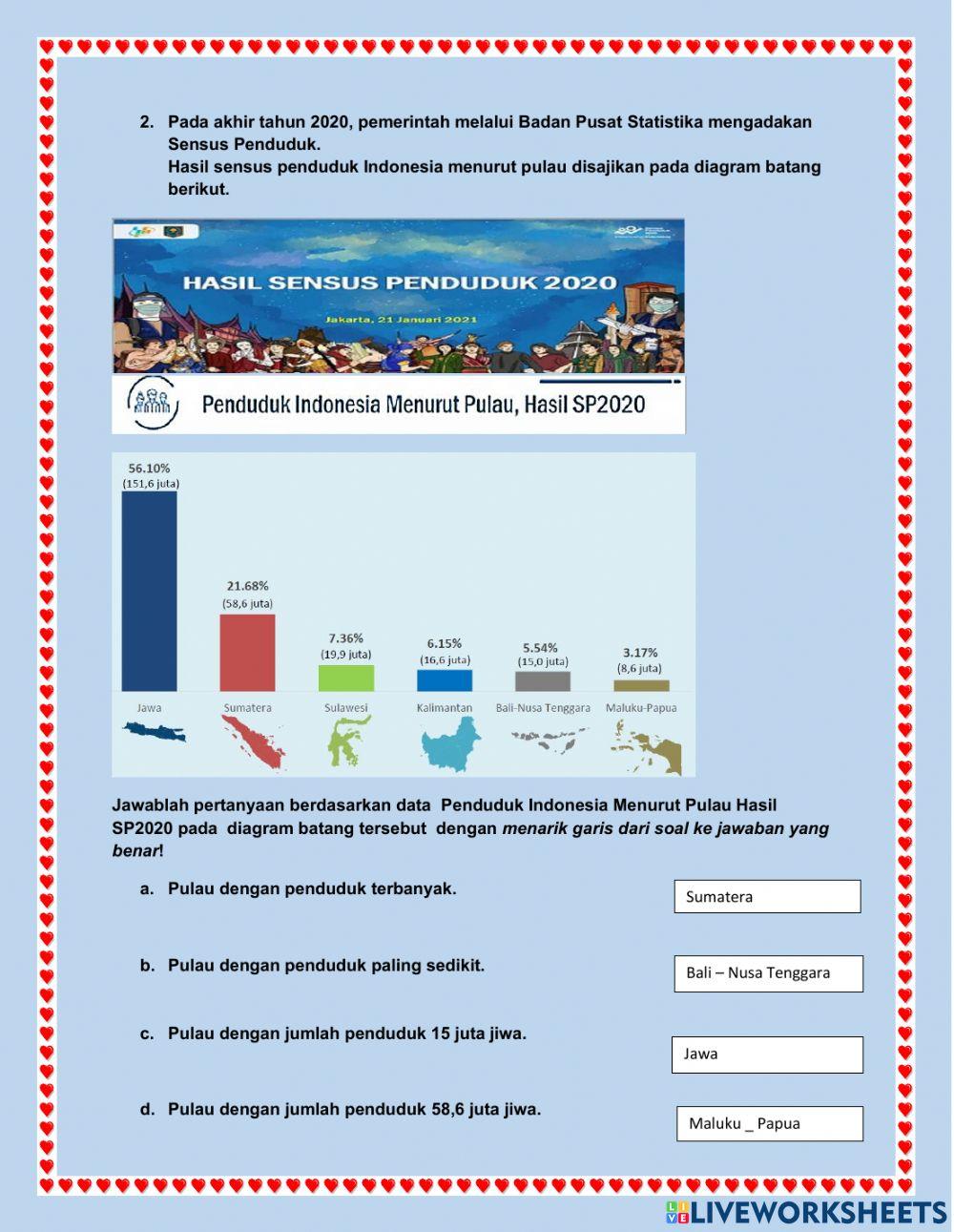 LT Pengolahan Data Dalam Diagram Batang