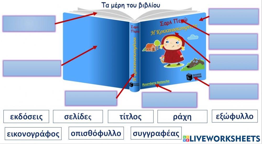 Τα μέρη ενός βιβλίου