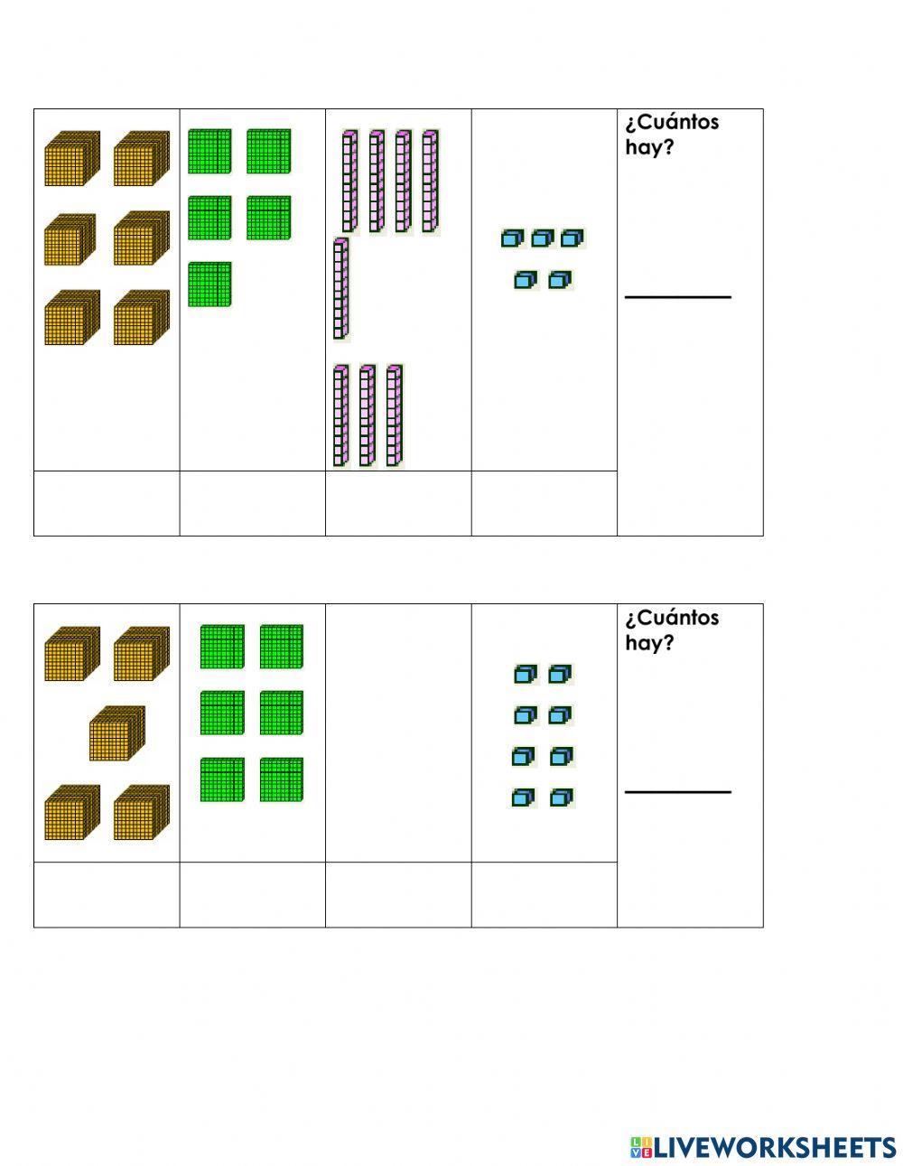 Valor posicional hasta la Decena de Mil