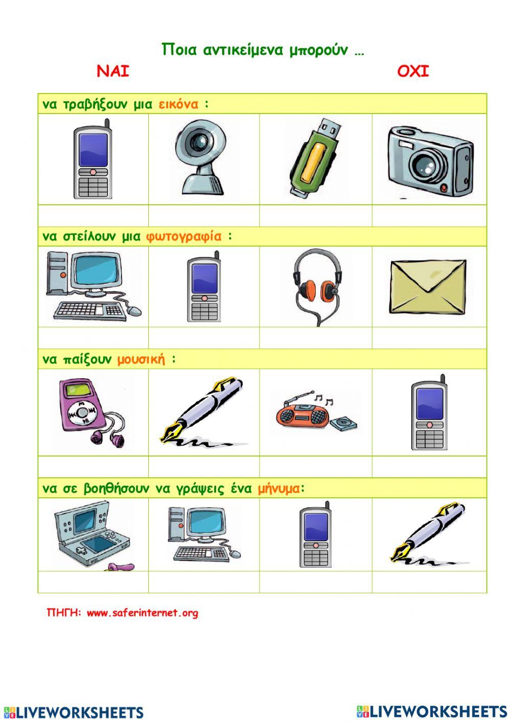 Ποιο μπορεί