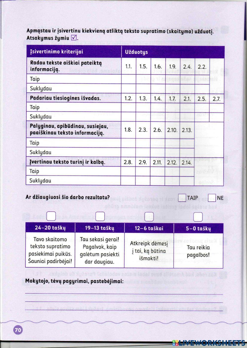 Teksto suvokimo testas 4 kl.