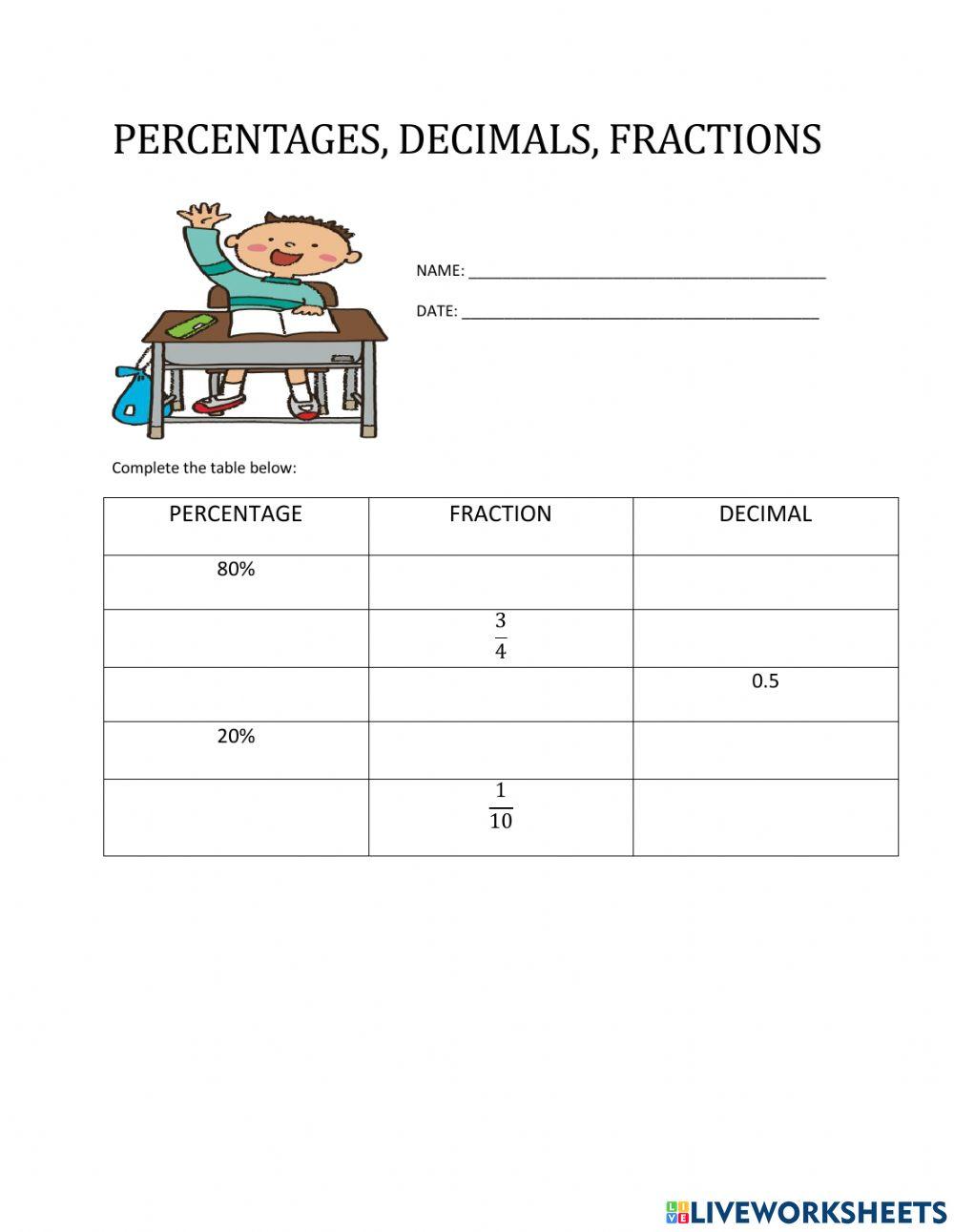 Percenatges, decimals, fractions