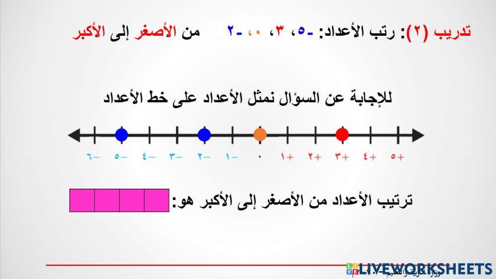 ترتيب الاعداد الصحيحة