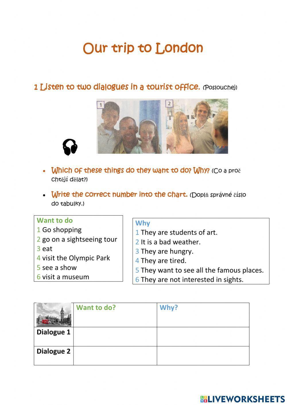 Project 3 Our trip to London