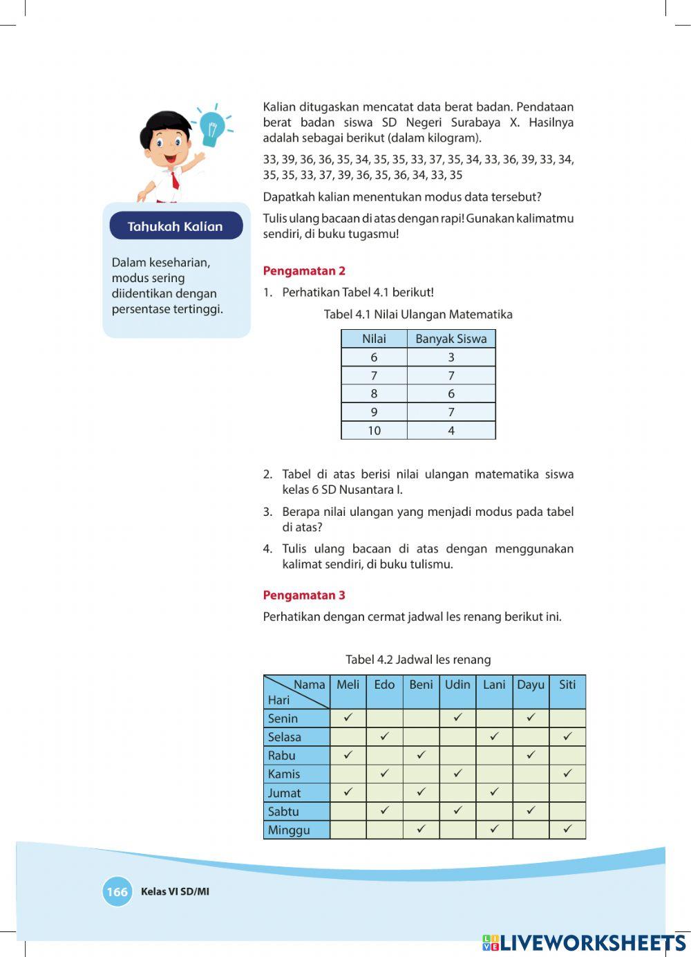Modul Matematika Materi Modus