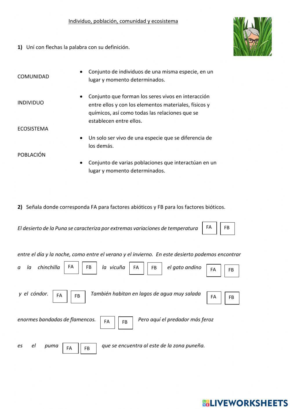 Individuo, población, comunidad y ecosistema
