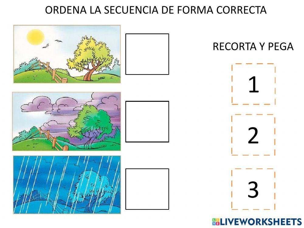 Secuencia temporales