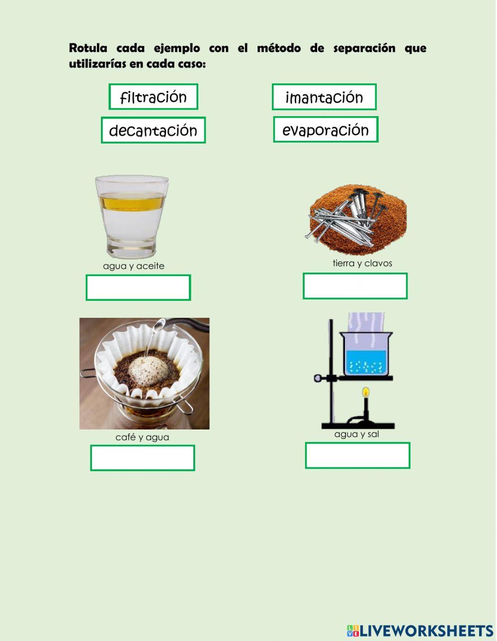 La materia y más...