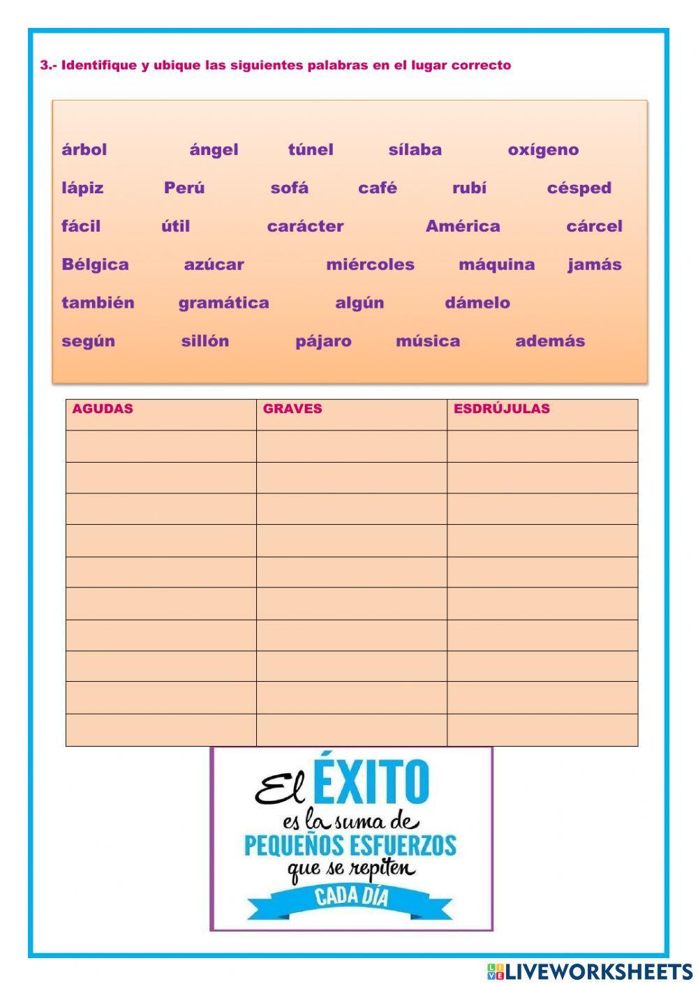 Clasificación de palabras por el acento