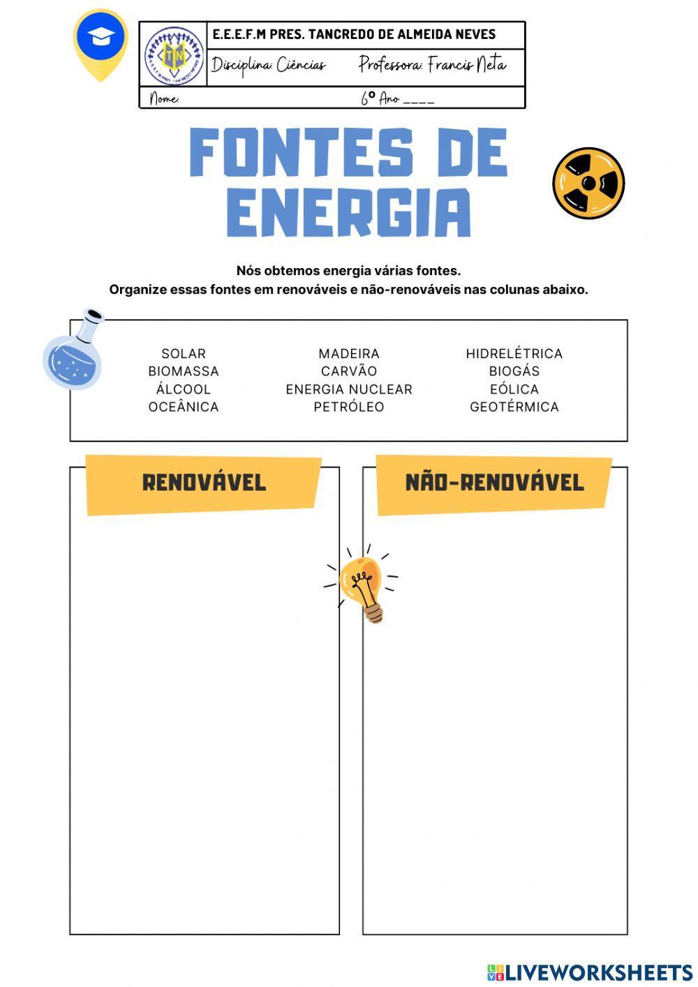 Fontes de Energia