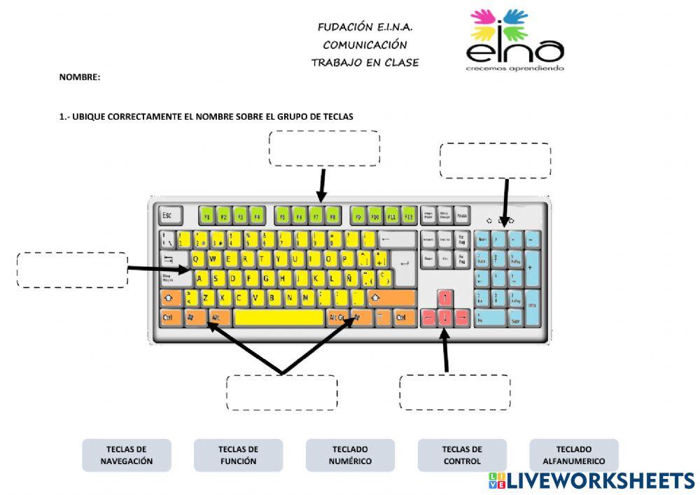 Posicion de la mano en el teclado