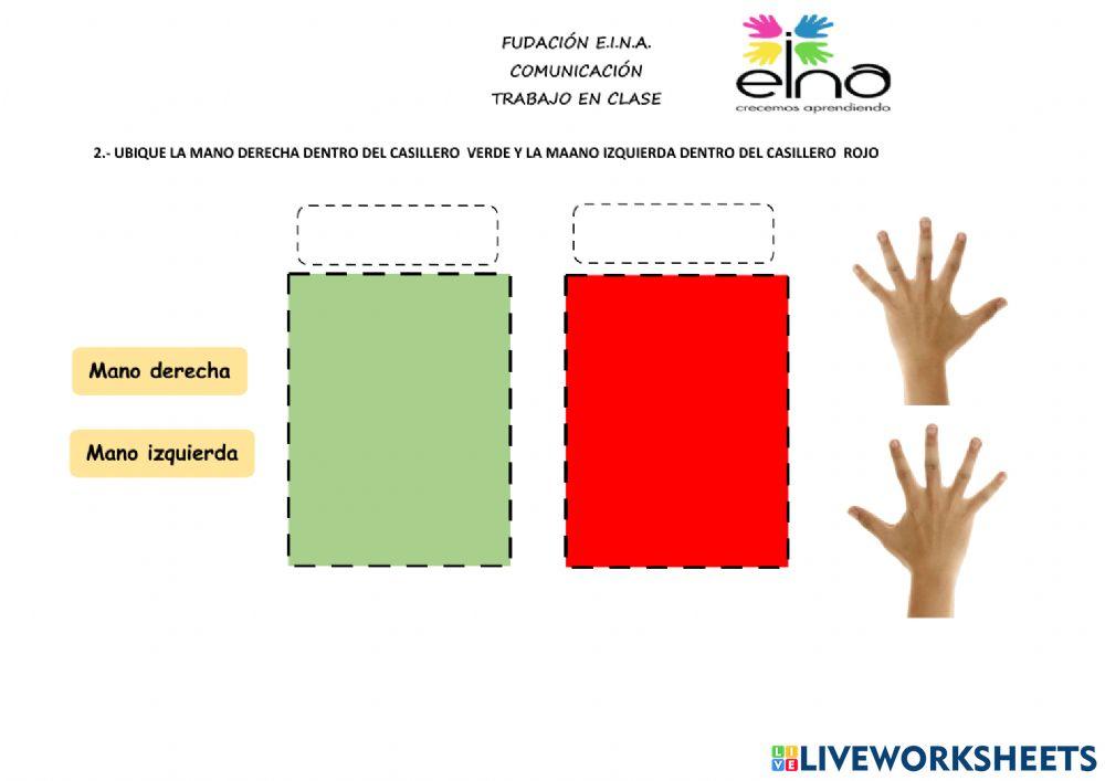 Posicion de la mano en el teclado