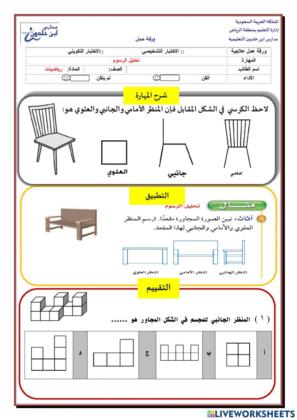 تحليل الرسوم