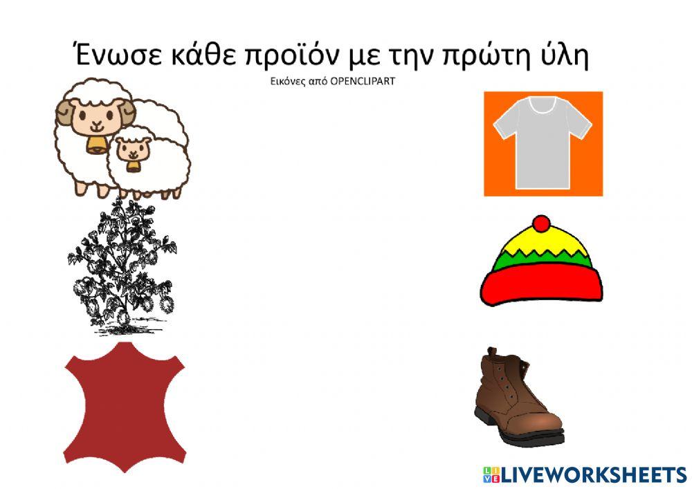 Ρούχα -πρώτη ύλη