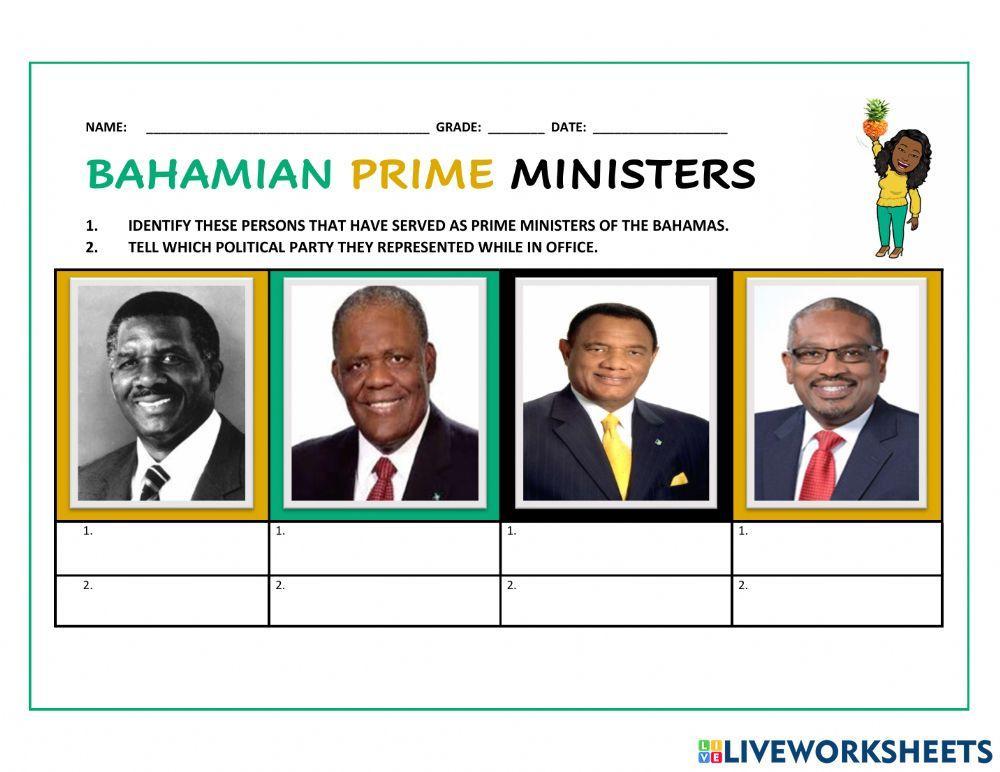 Prime Ministers of The Bahamas