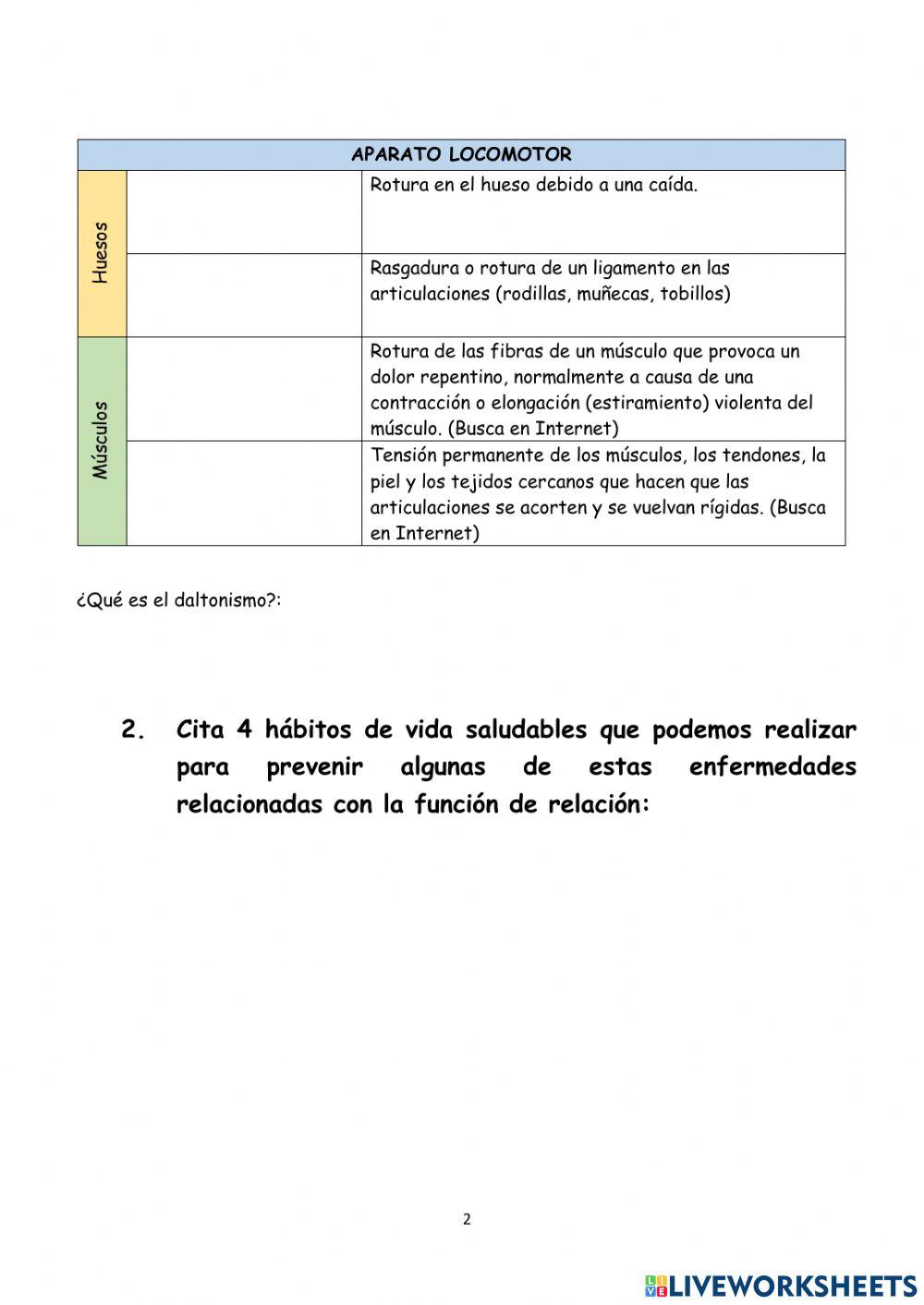 Enfermedades función de relación