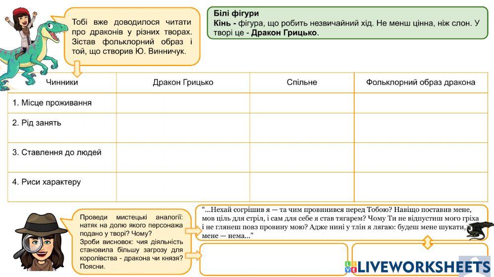 Ю. Винничук. -Місце для дракона-