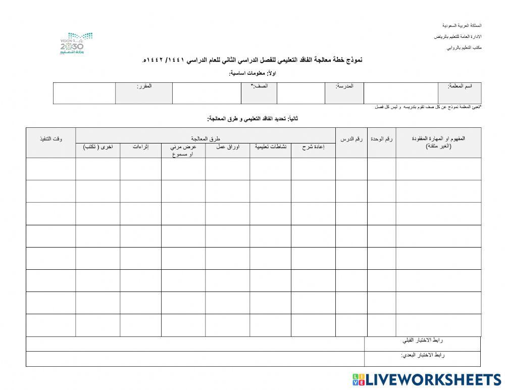 الفاقد التعليمي