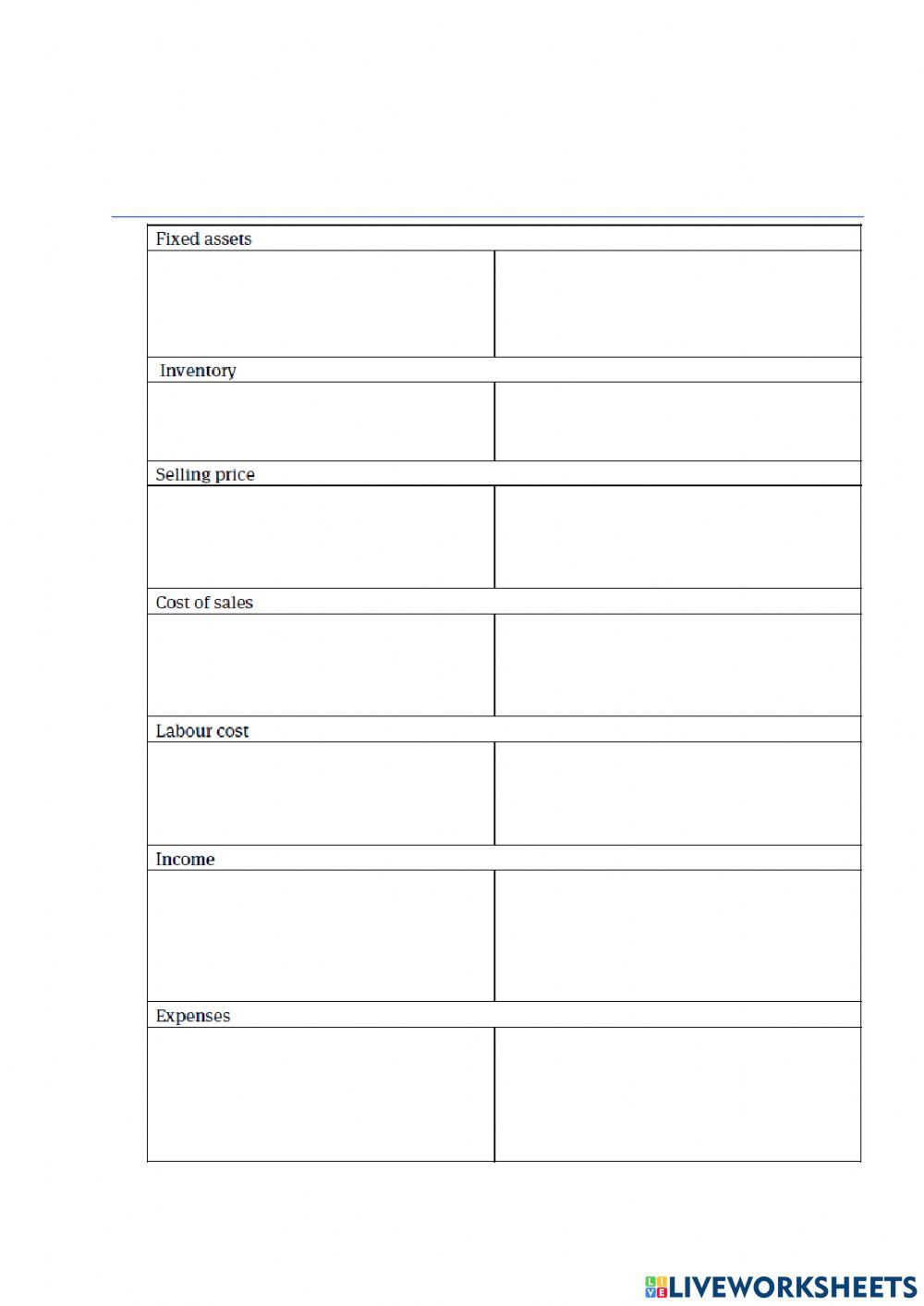 Informal or indegenous bookkeeping