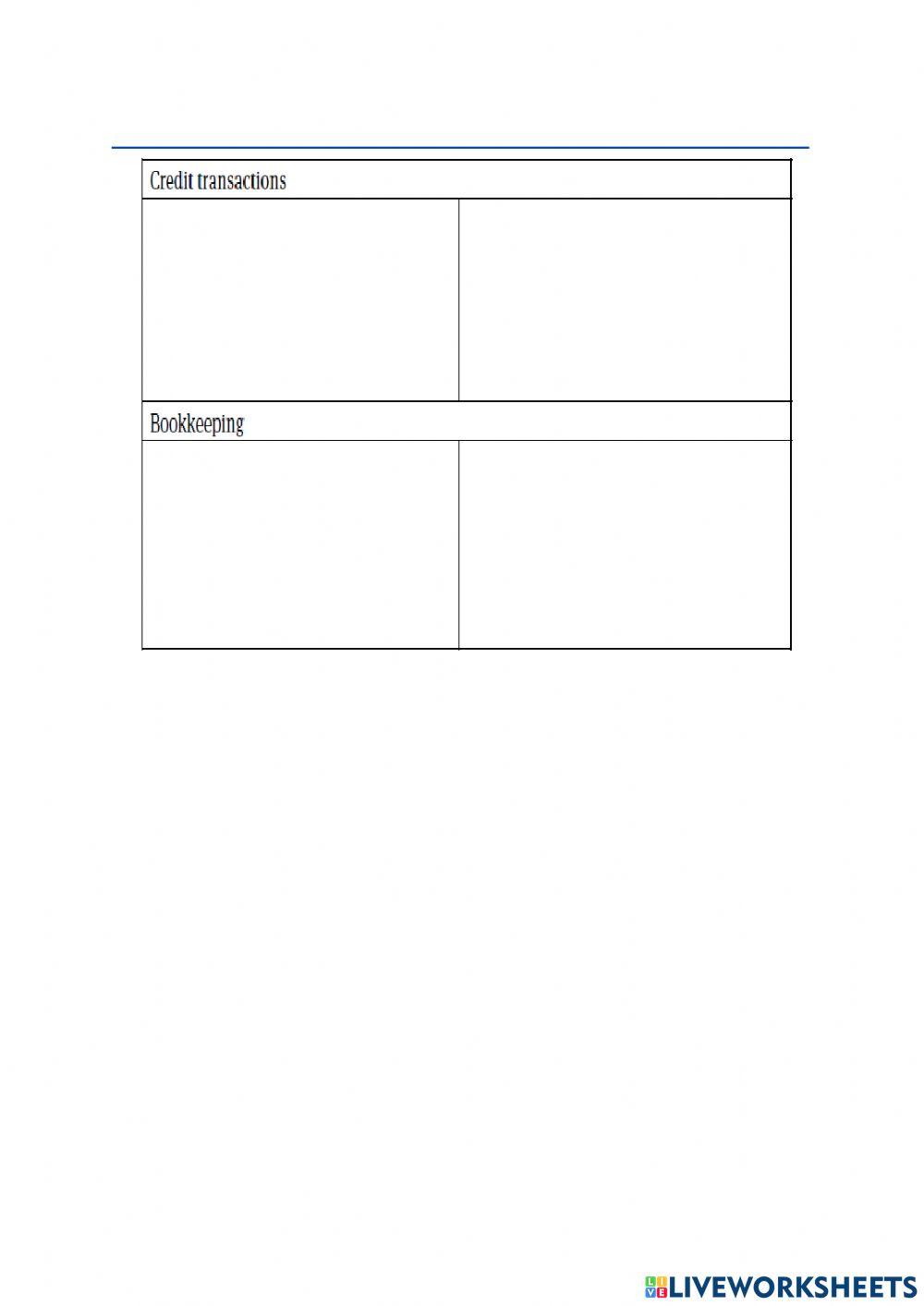 Informal or indegenous bookkeeping