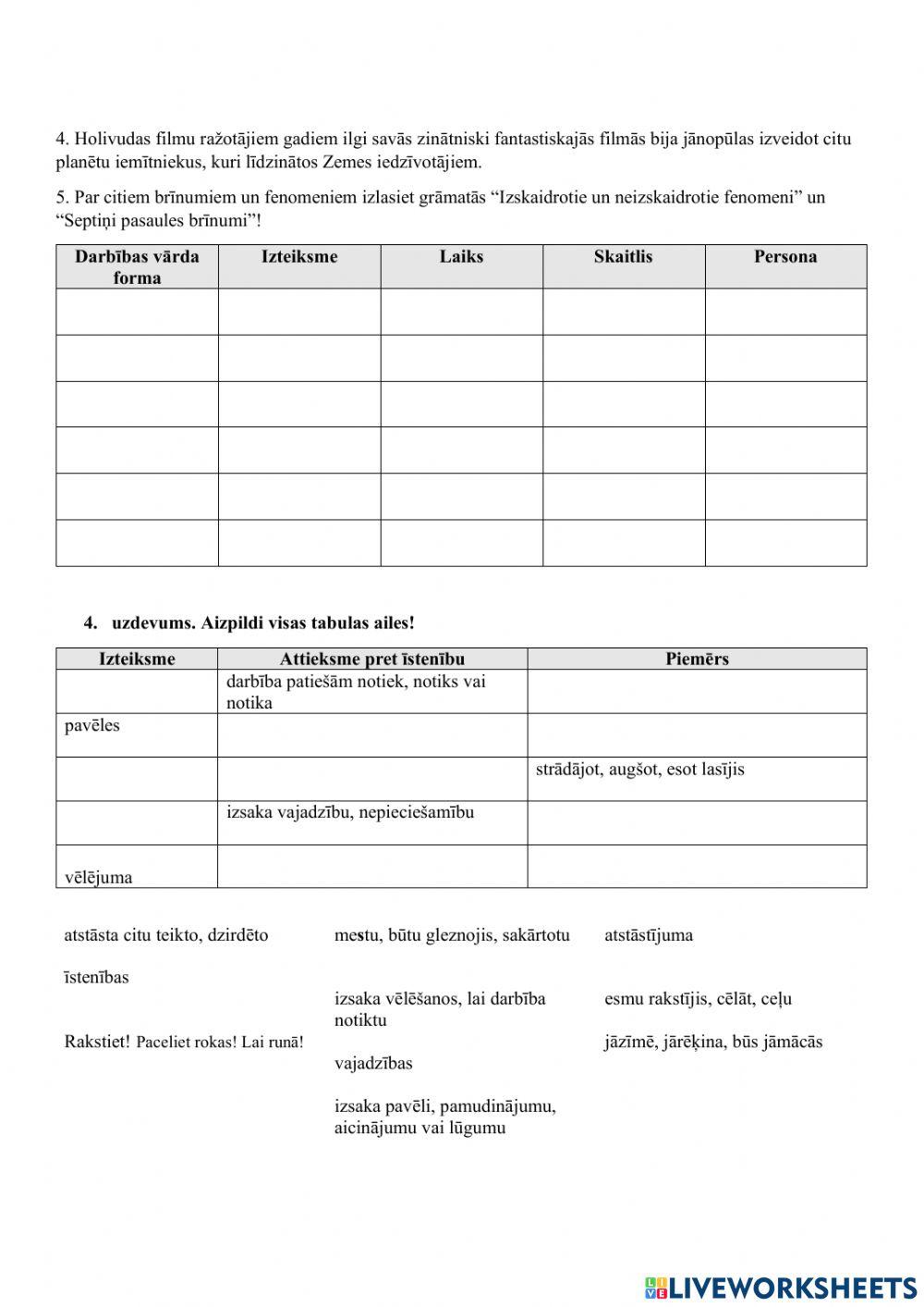 Darbības vārda izteiksmes