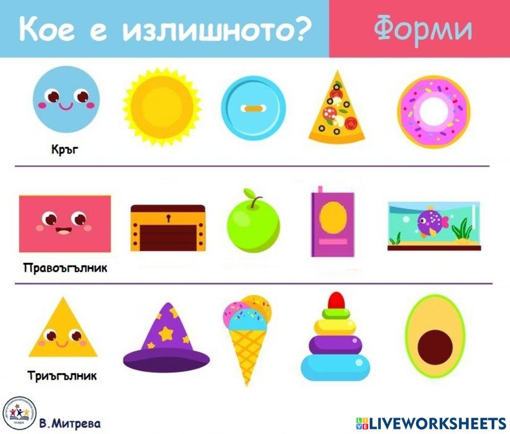 Кое е излишното?